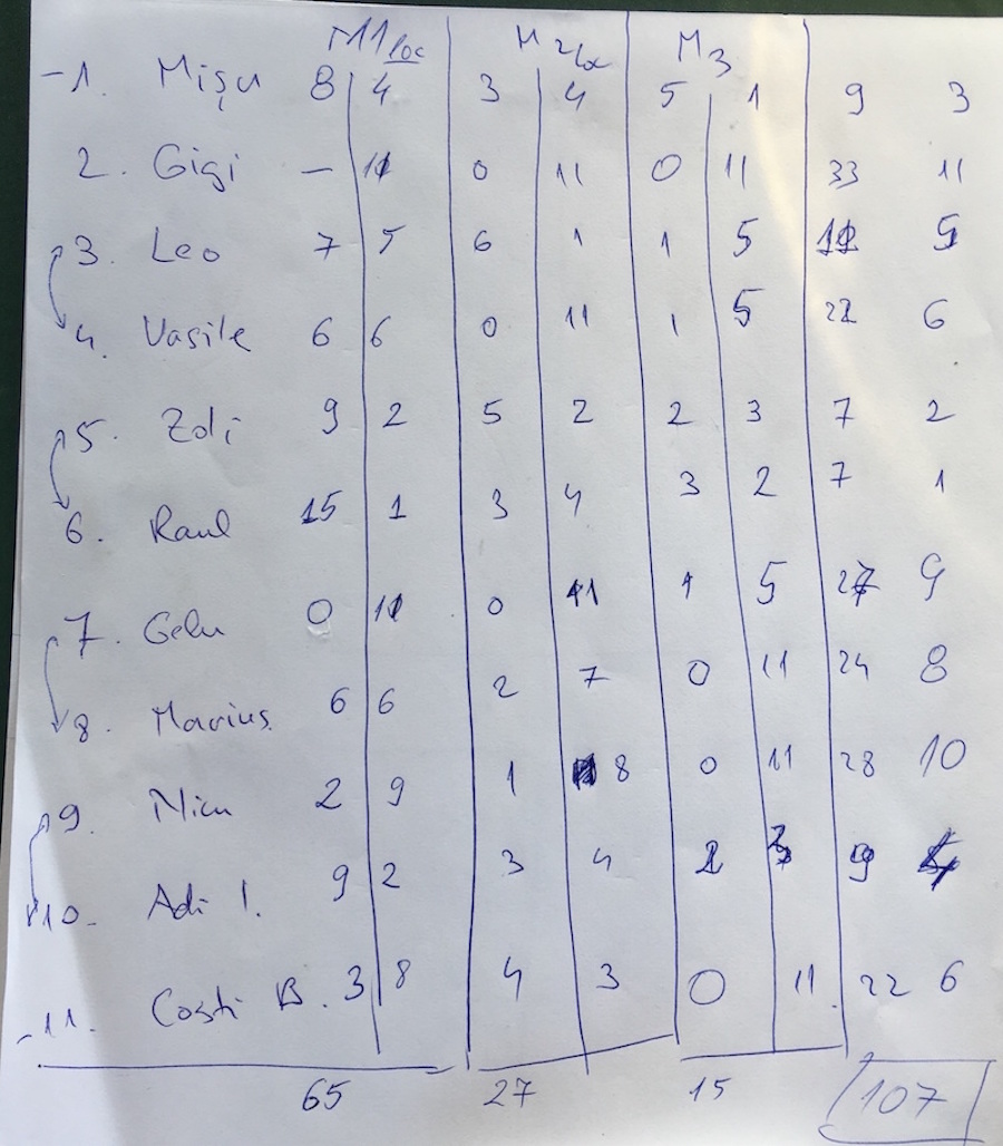 ccetatii12018_16